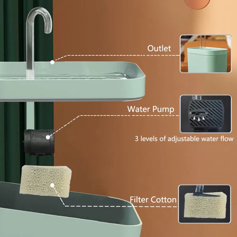 Quiet USB Automatic Water Dispenser Fountain - Image 5